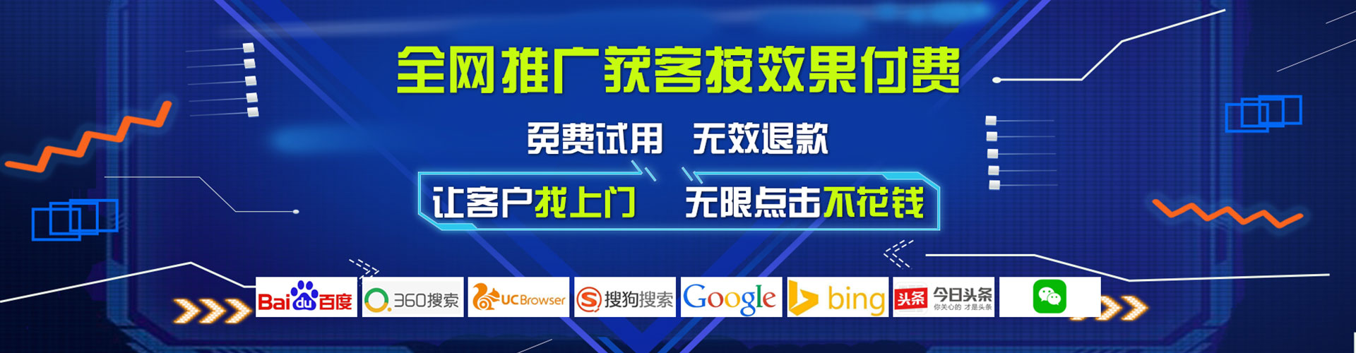 灵宝sem推广